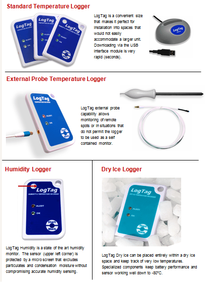 LogTag Product Line Overview