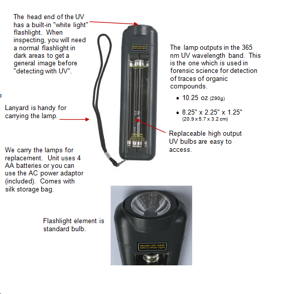 Portable UV Inspection Lamp