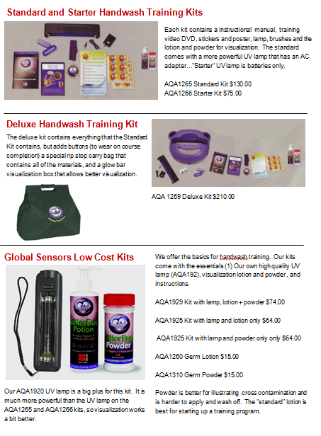 Hand Wash Training Products