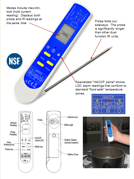 Dual Range Compact Infrared Thermometer